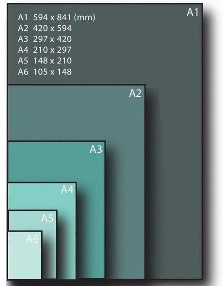 Standard Notebook Sizes In Inches