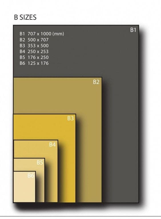 Standard Big Notebook Size In Cm