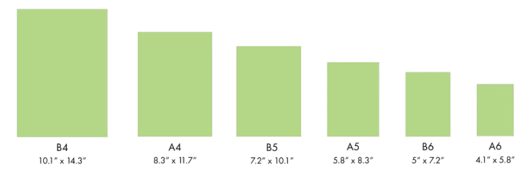 a-comprehensive-guide-to-notebook-sizes-infographic-galen-57-off