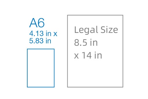 حجم A6 والحجم القانوني