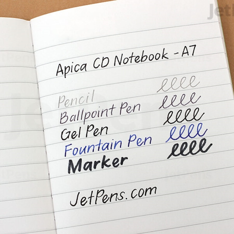 Apica A7 Notebooks-3